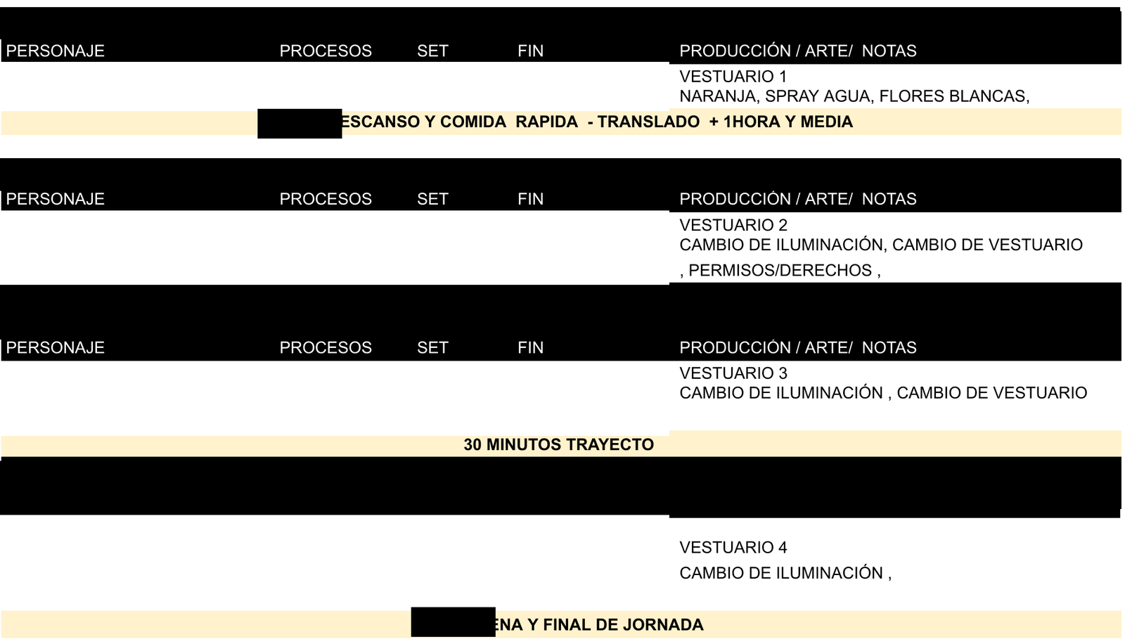 Orden de rodaje anonimizada y detalle de las notas de producción y los cambios de vestuario de la jornada